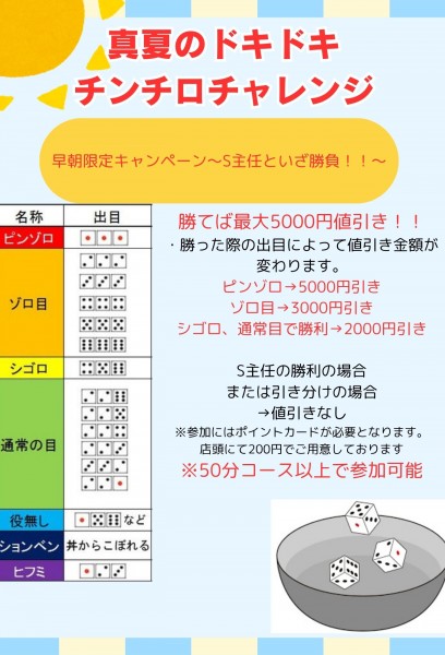 チンチロチャレンジ
