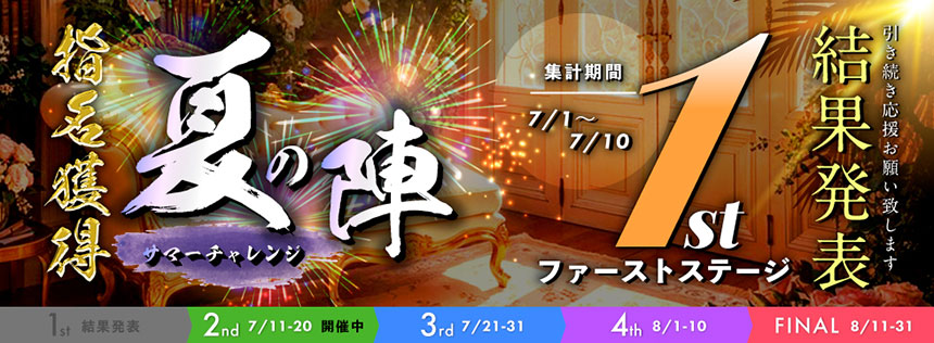 夏の陣