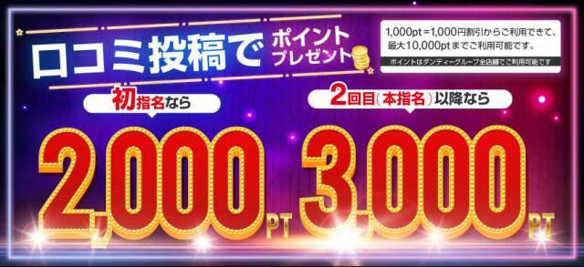 口コミポイント