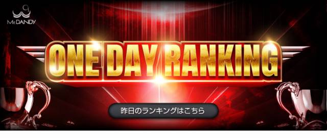 7月1dayランキング